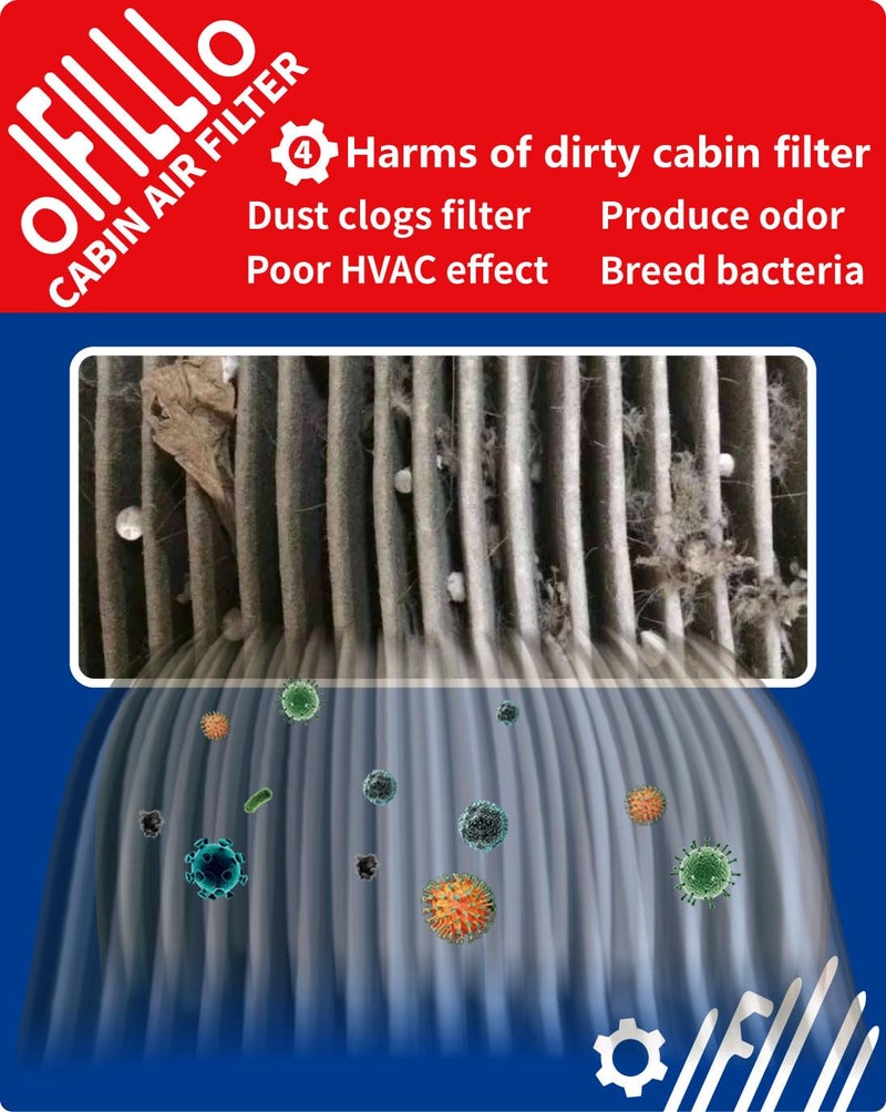 OIFILLIO Cabin air Filter for Mercedes C300 (2015-2023)  GLC300 (2016-2022)  E300 (2017-2019)  E400 (2018)  E350 (2020-2023)  E450 (2021-2023)  C/E/GLC-Class select models  2058350147 1668300218 - Image 3